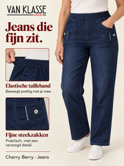 Informatief hoofdbeeld